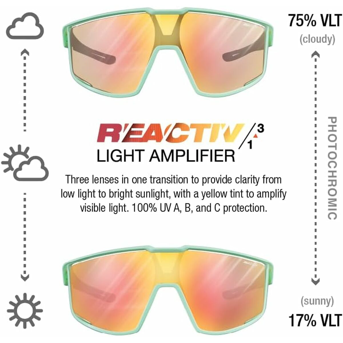 V2HBE42143F32C13313C0770CED4727D69AR6835586P3