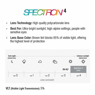 V2H7054AC198008D446C0520359D15034B4R6835083P3