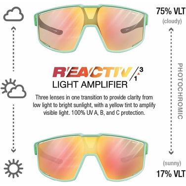 V2HBE42143F32C13313C0770CED4727D69AR6835586P3