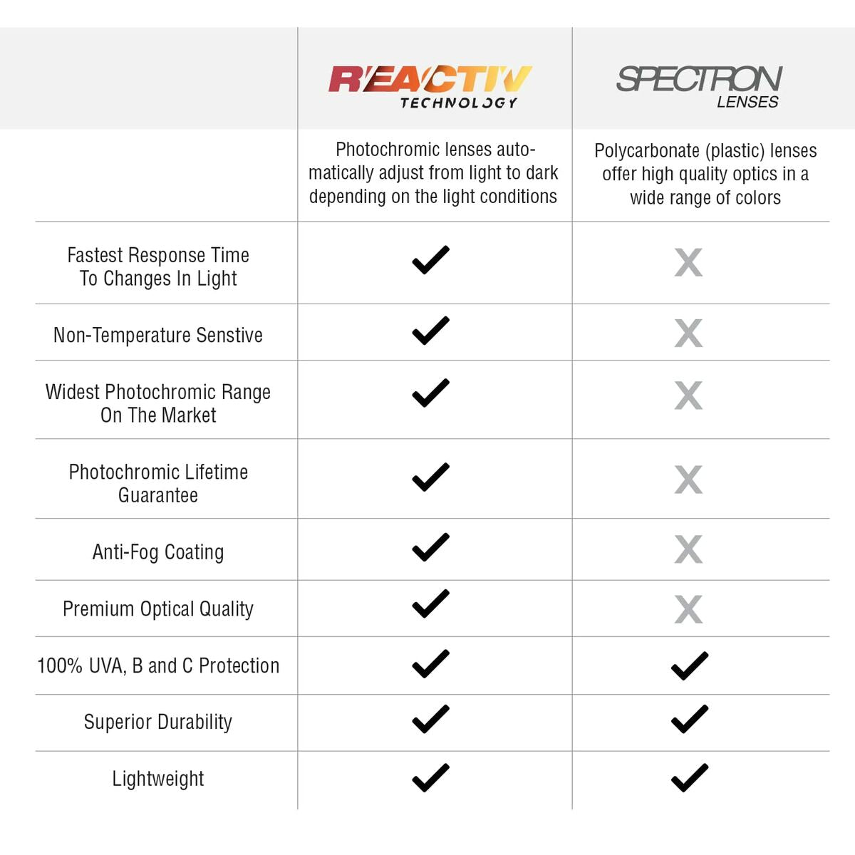 V2H4382322DDDE3CA65670045A3B93171E4R6835054P3