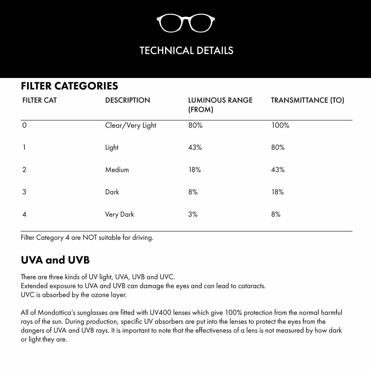 V2H737ACCB756CB8E46D26FE81795A8979DR7046051P10