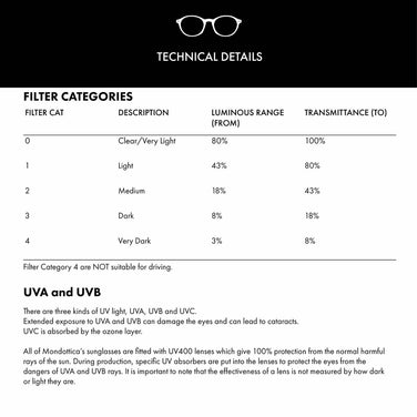 V2H3280F3ED60E5B19FC9E604143C285331R7045365P8